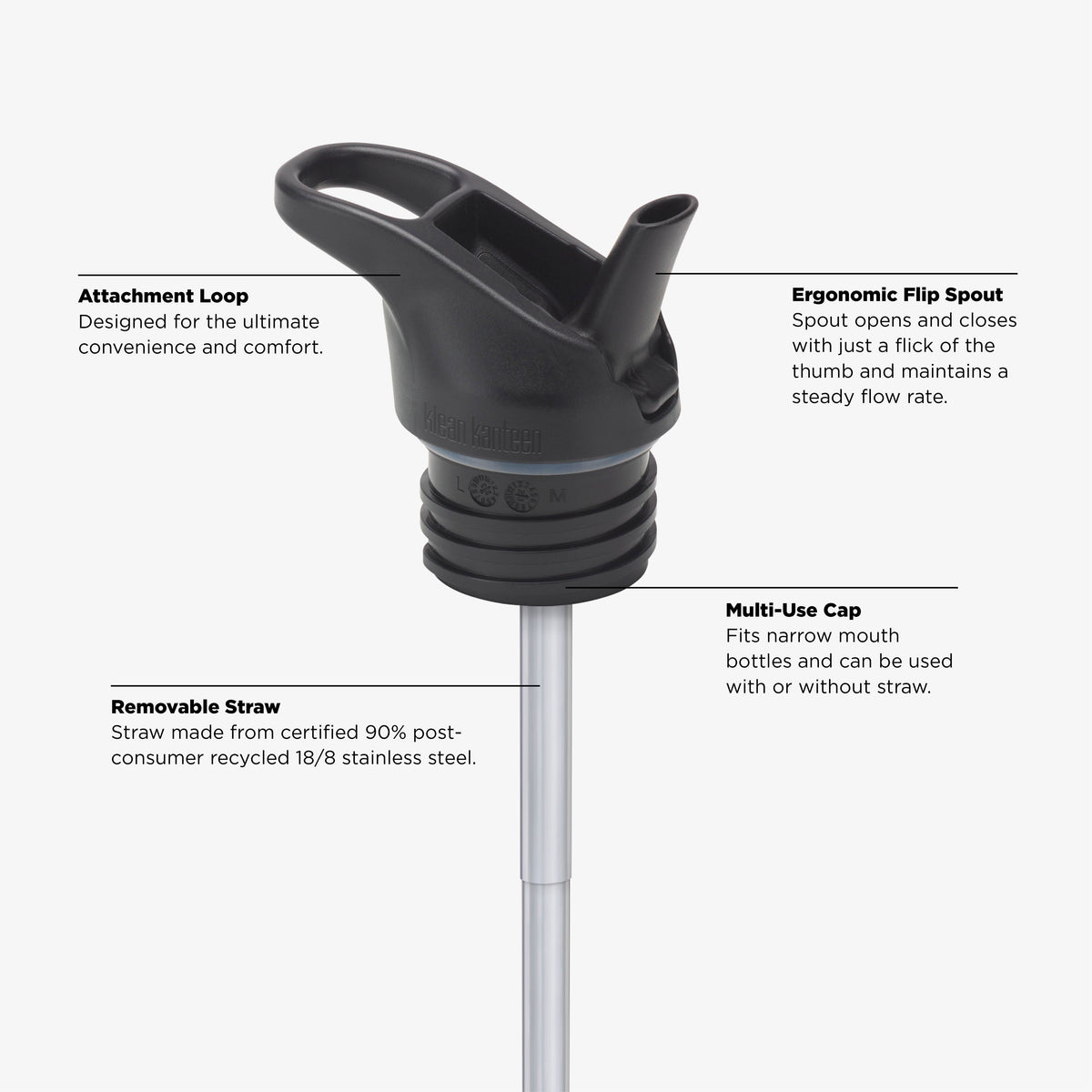 27oz-classic-with-flip-seal-sport-cap-santa-cruz-b5 KCPPFSS_flip_seal_cap_acupuncture_diagram.jpg